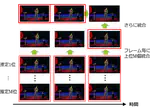Efficient Human Pose Estimation in Video using Fast Object Detection