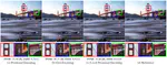Local Positional Encoding for Multi-Layer Perceptrons